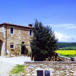 Borgo Antico Ficaiole Appartamento